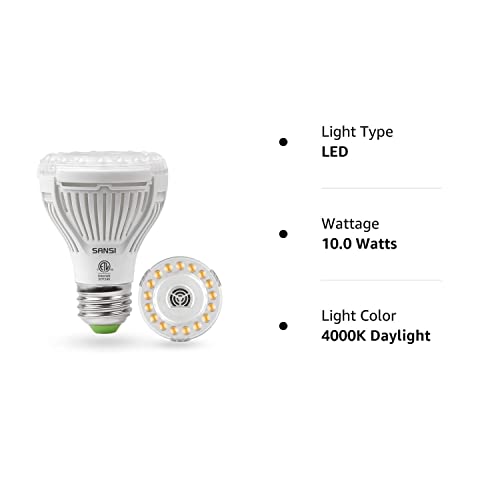 SANSI Grow Light Bulb
