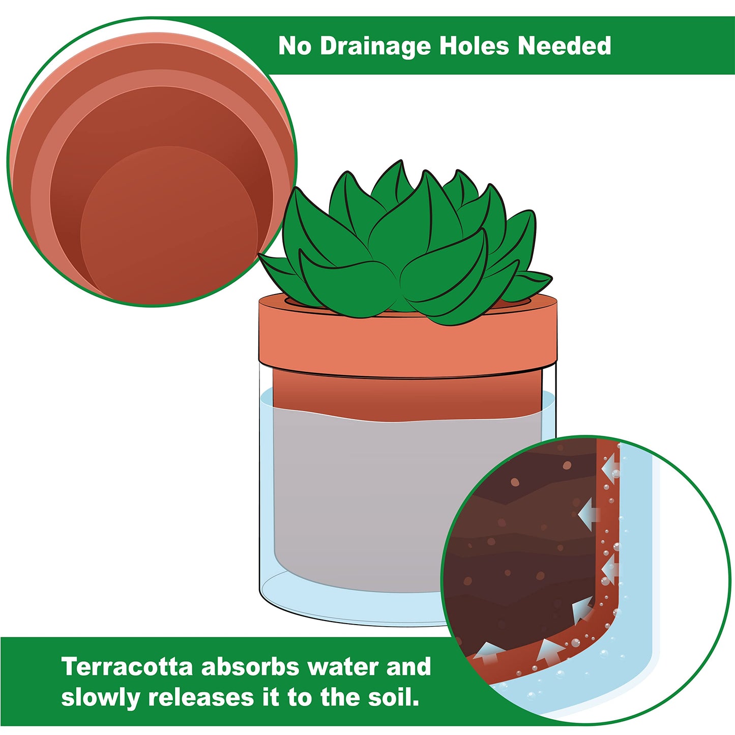 Self Watering Planter Pot Terracotta and Glass
