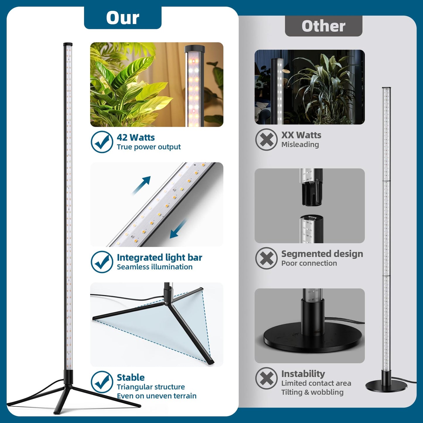 Full Spectrum Barrina Standing Grow Light