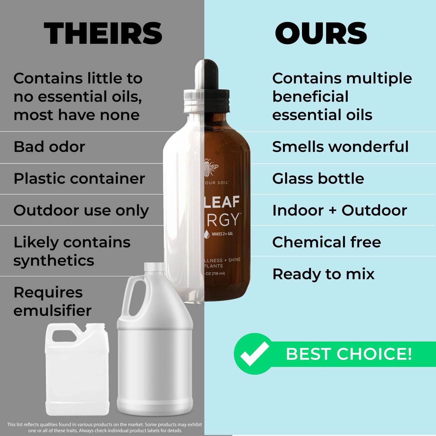 Big Leaf Energy Organic Neem Oil + Essential Oils