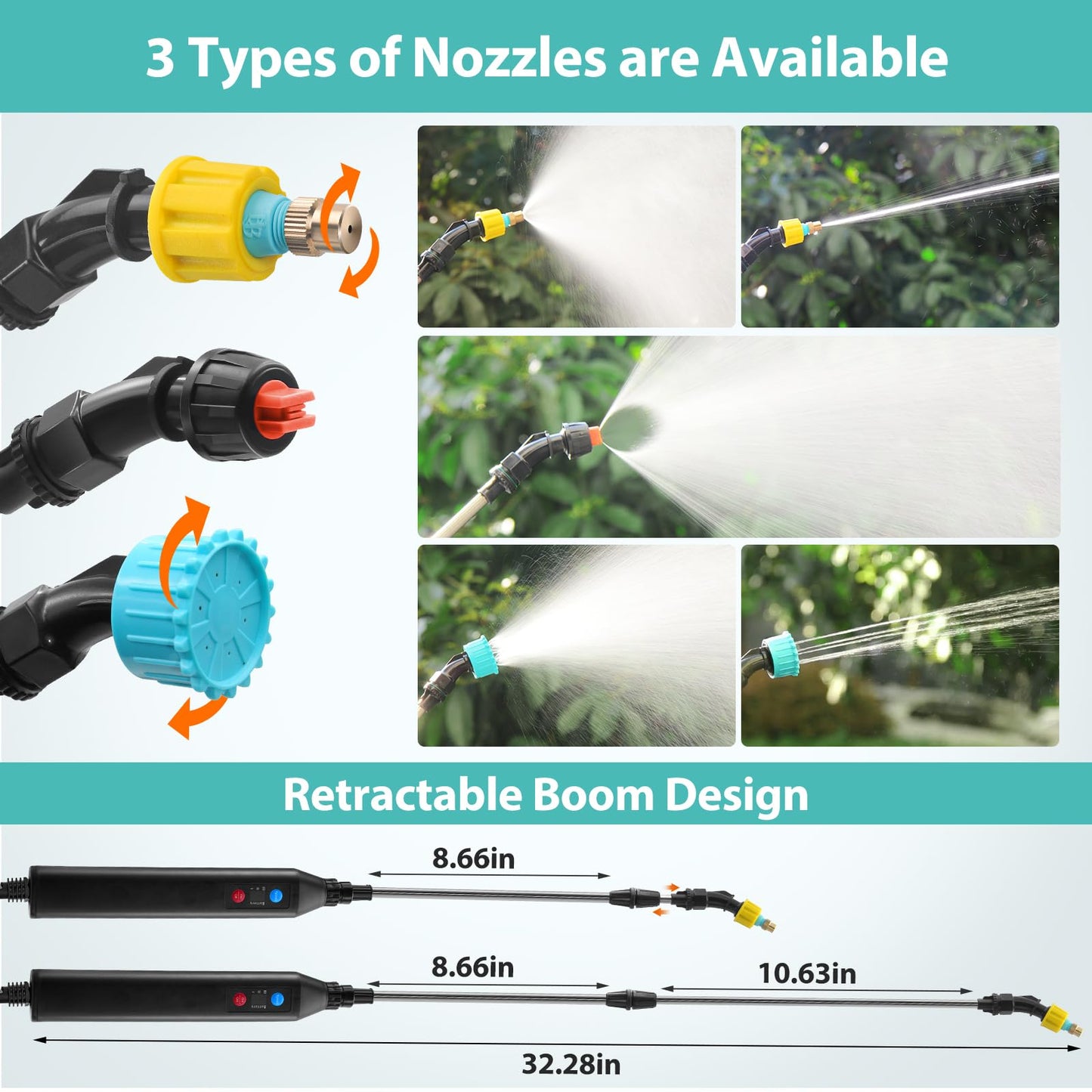 Battery Powered Garden Sprayer 1.3 Gallon, 3-Level Adjustable Electric Backpack Sprayer, Weed Yard Lawn Sprayer with 3 Mist Nozzles & Retractable Wand