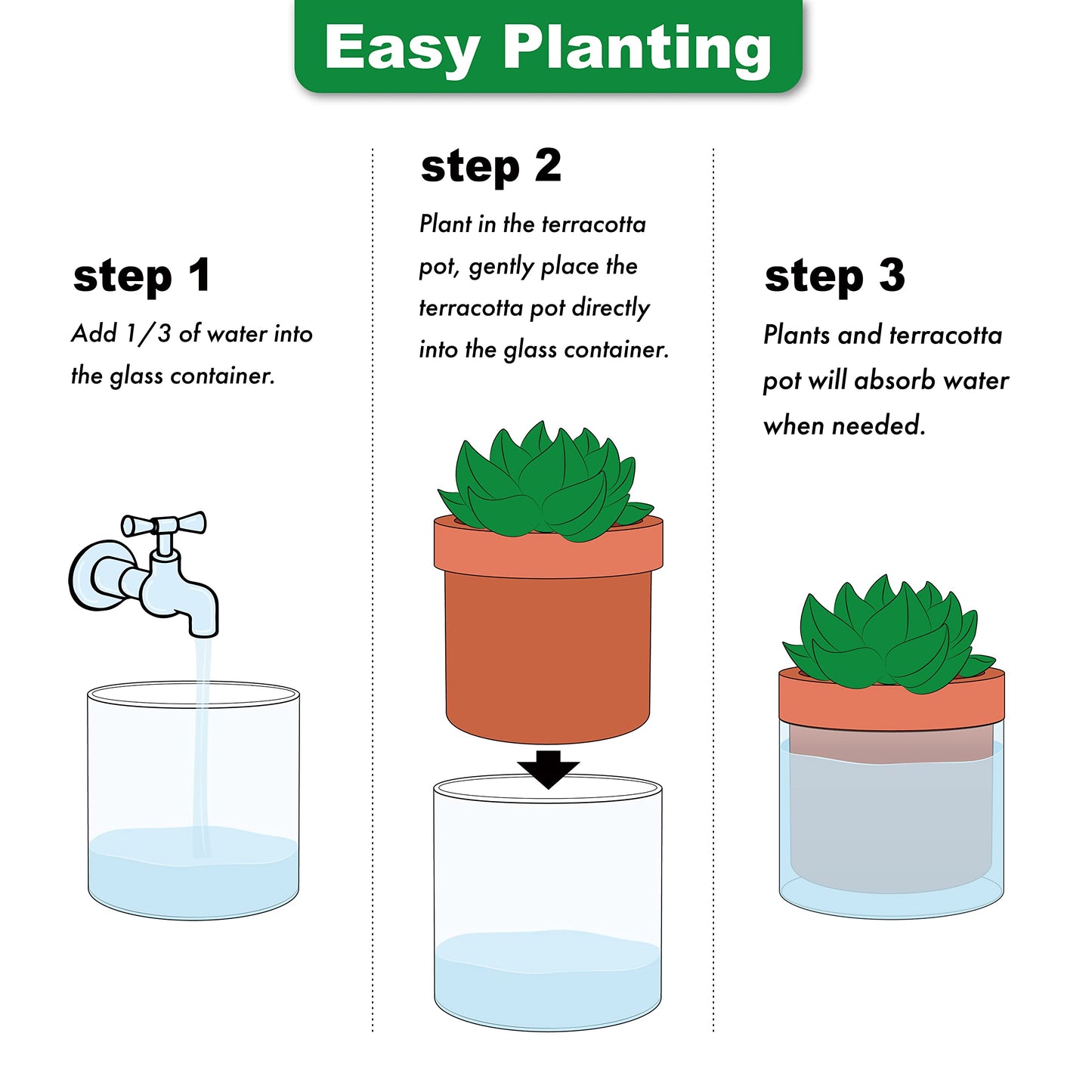 Self Watering Planter Pot Terracotta and Glass