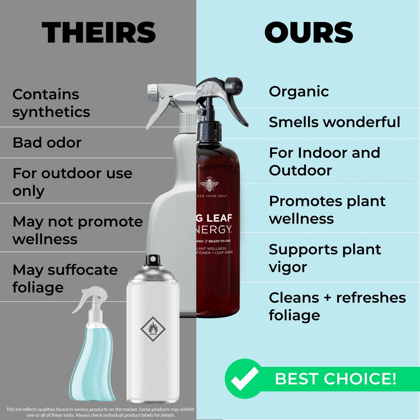 Big Leaf Energy Organic Neem Oil + Essential Oils