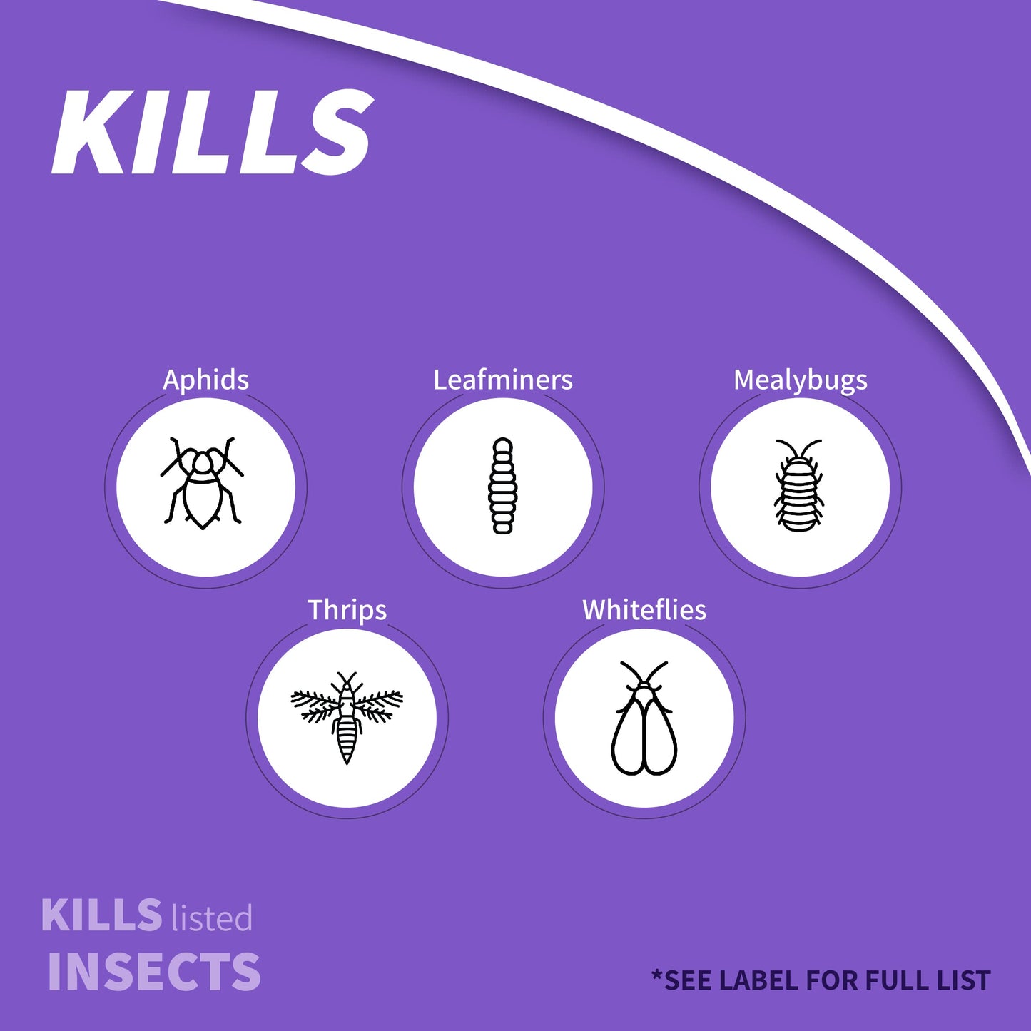 Bonide Systemic Houseplant Insect Control