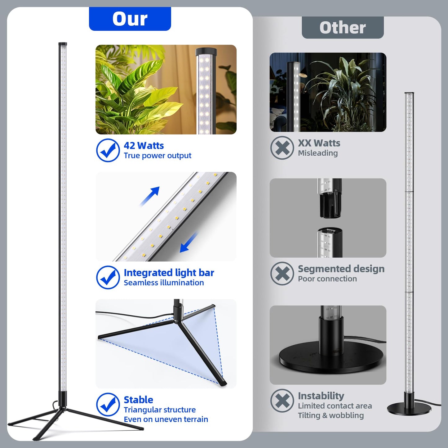 Full Spectrum Barrina Standing Grow Light
