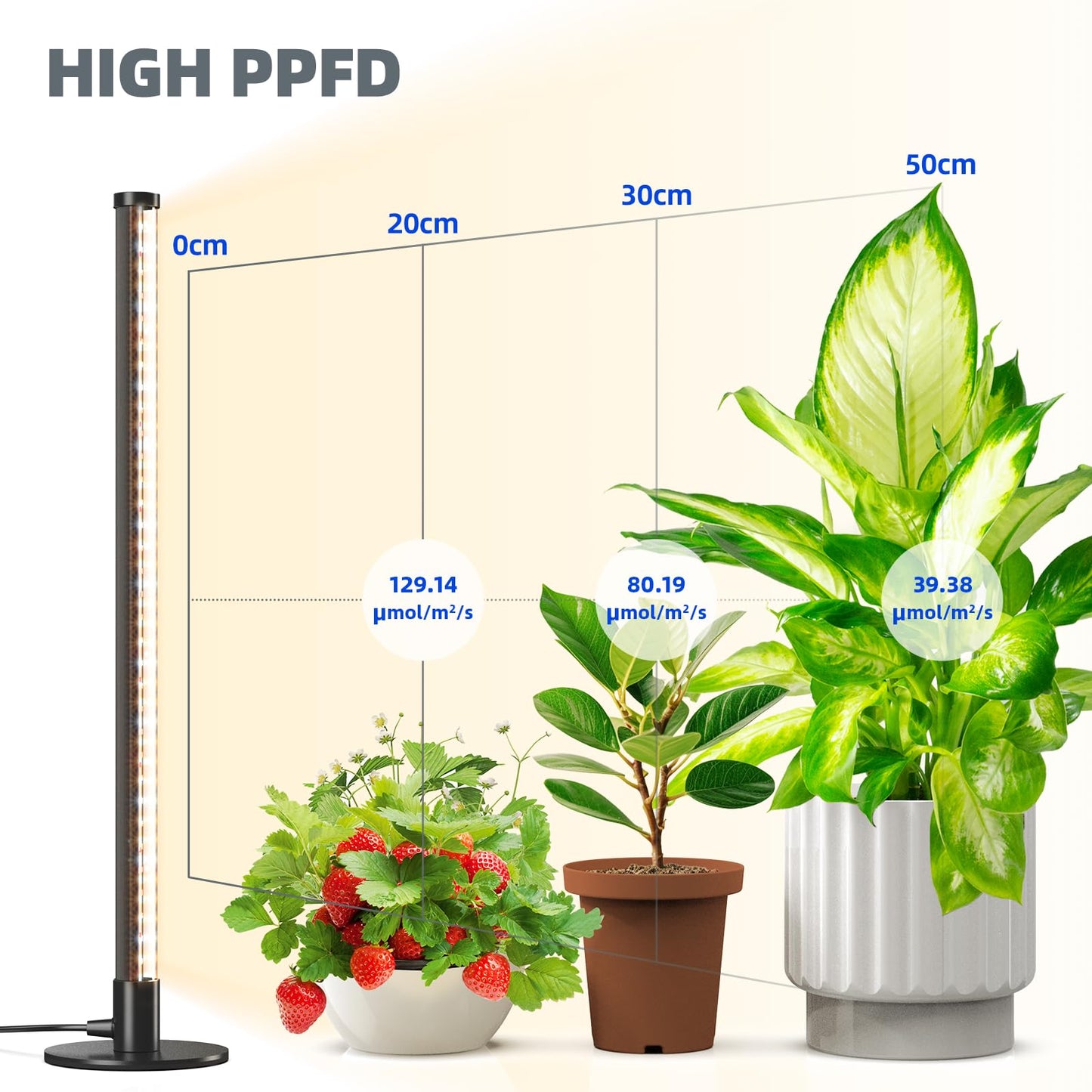 Full Spectrum Barrina Standing Grow Light