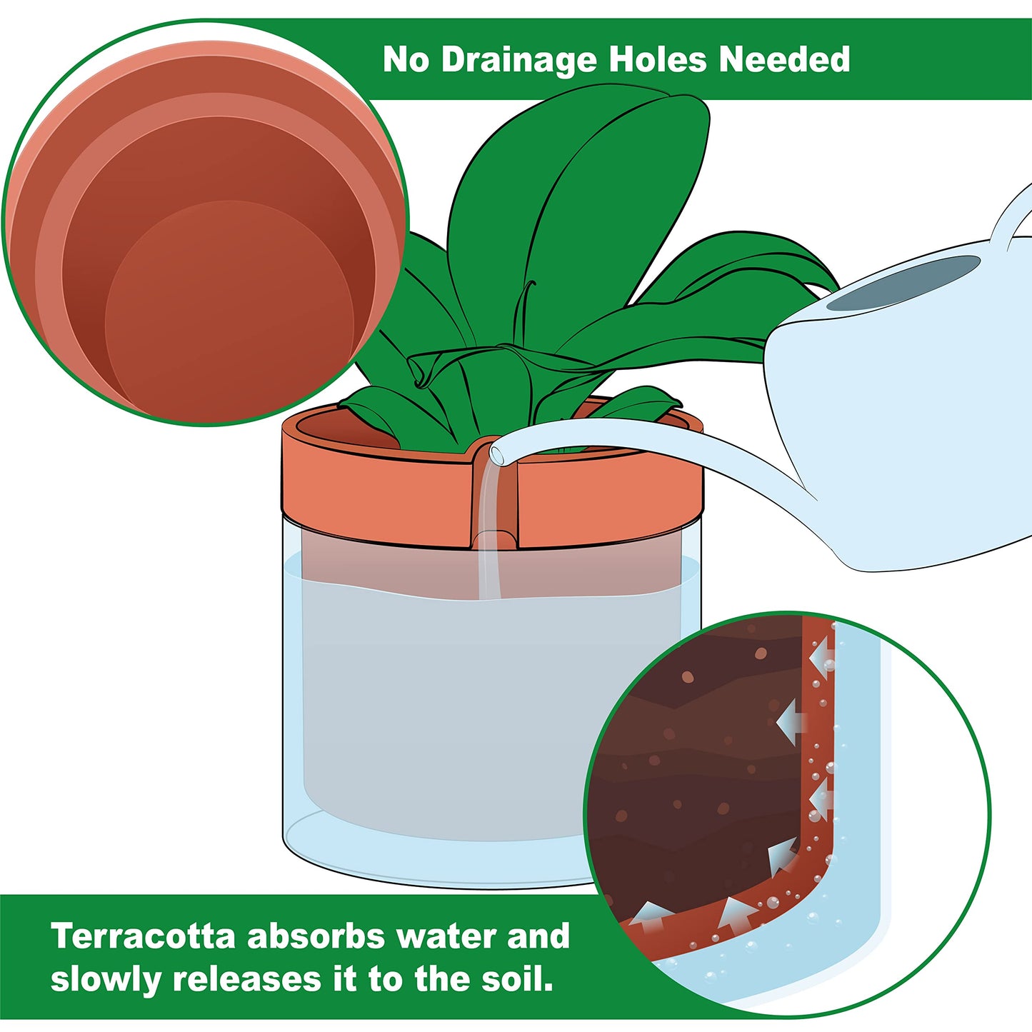 Self Watering Planter Pot Terracotta and Glass