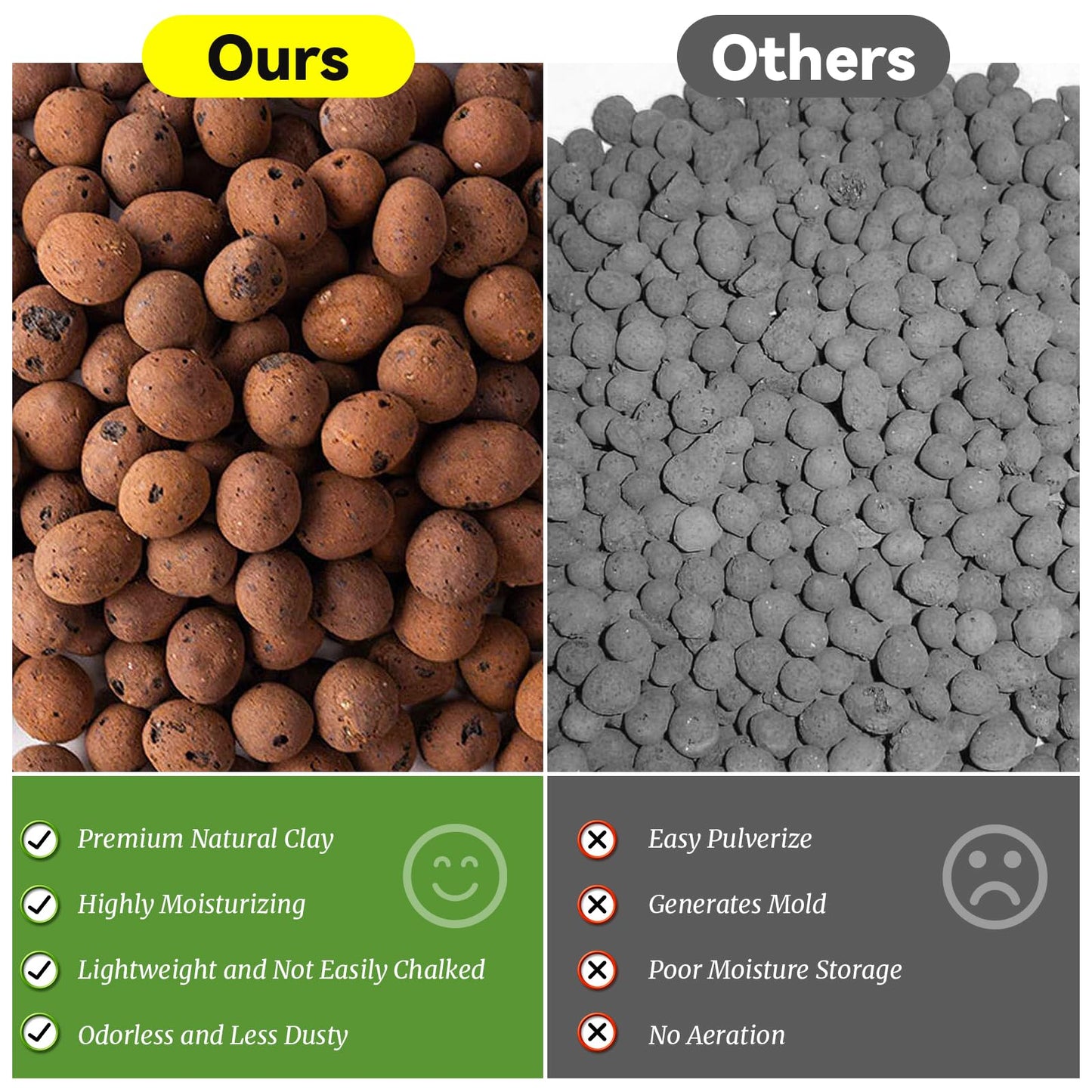 Organic Expanded Clay Pebbles for Plants | Leca