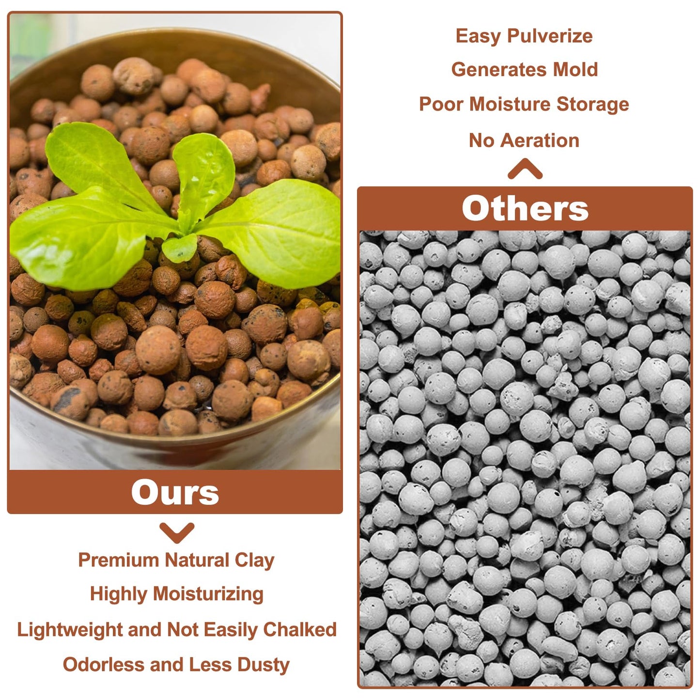 Organic Expanded Clay Pebbles for Plants | Leca