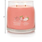 Yankee Candle Studio