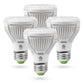 SANSI LED Grow Light Bulb