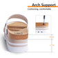 Higher Platform Slides