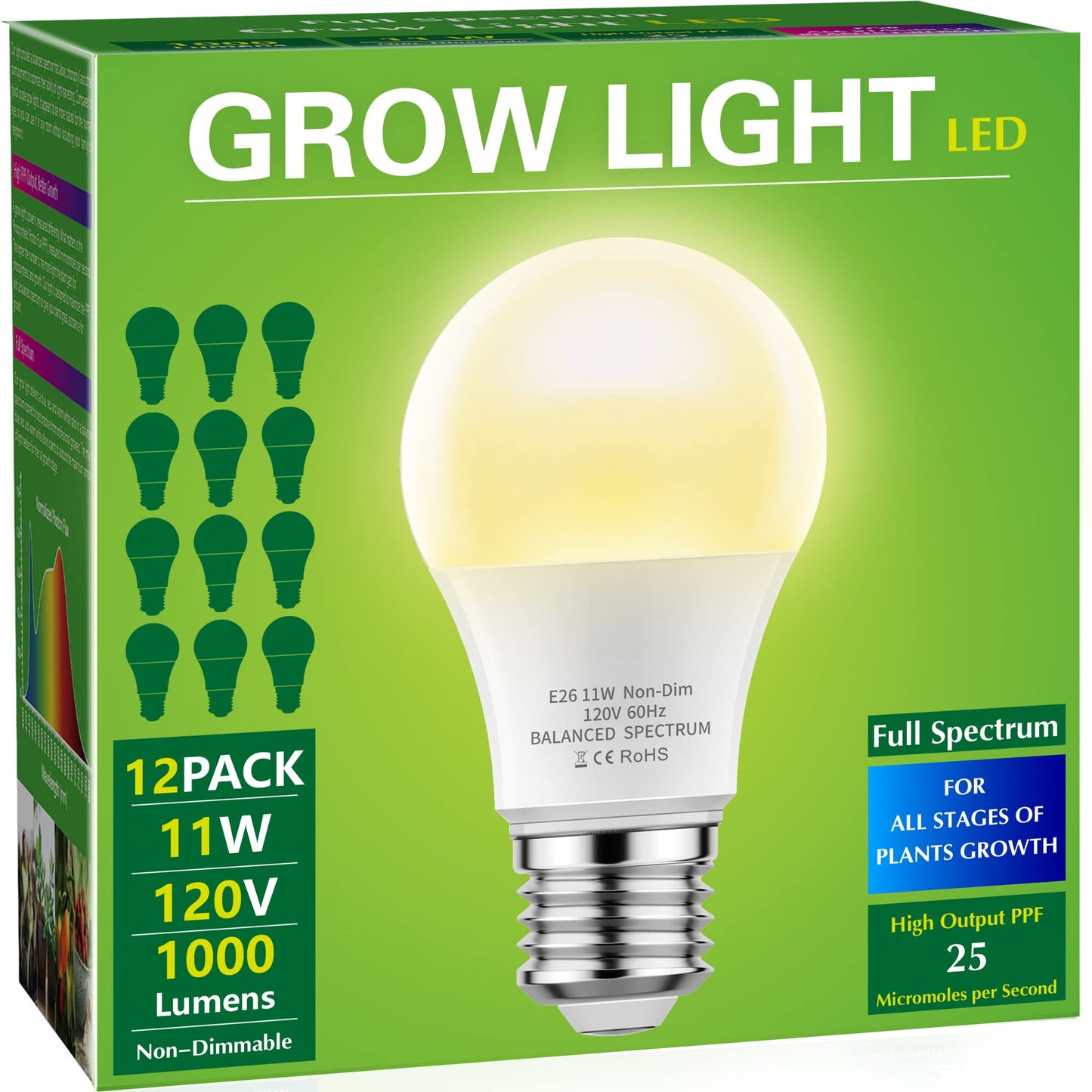 Grow Light Bulbs |  Full Spectrum