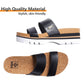 Higher Platform Slides