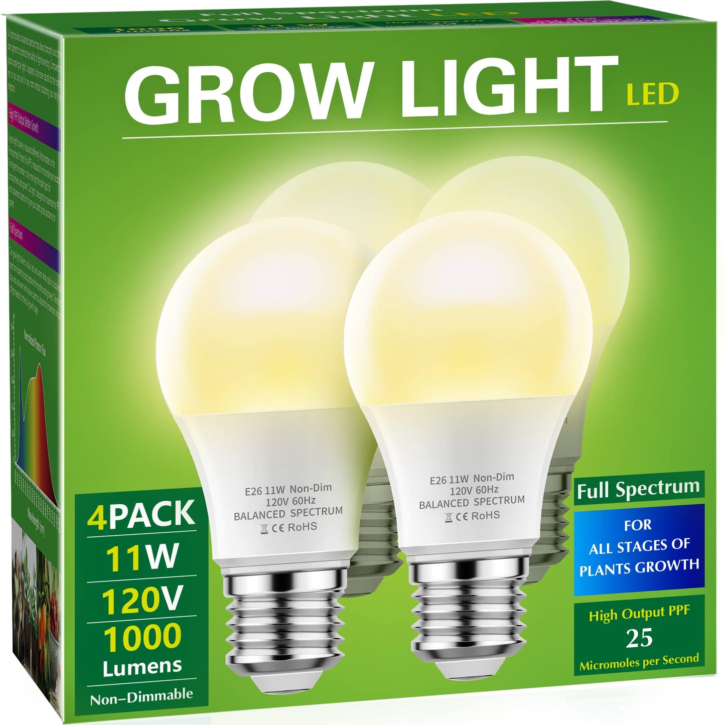 Grow Light Bulbs |  Full Spectrum