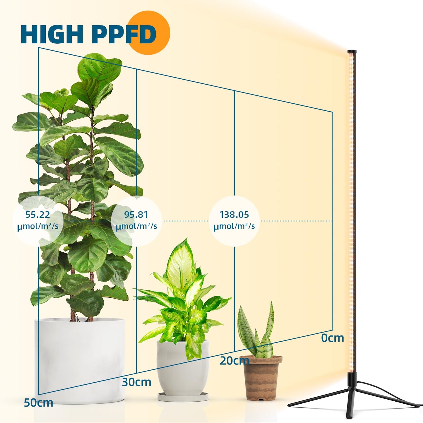 Full Spectrum Barrina Standing Grow Light