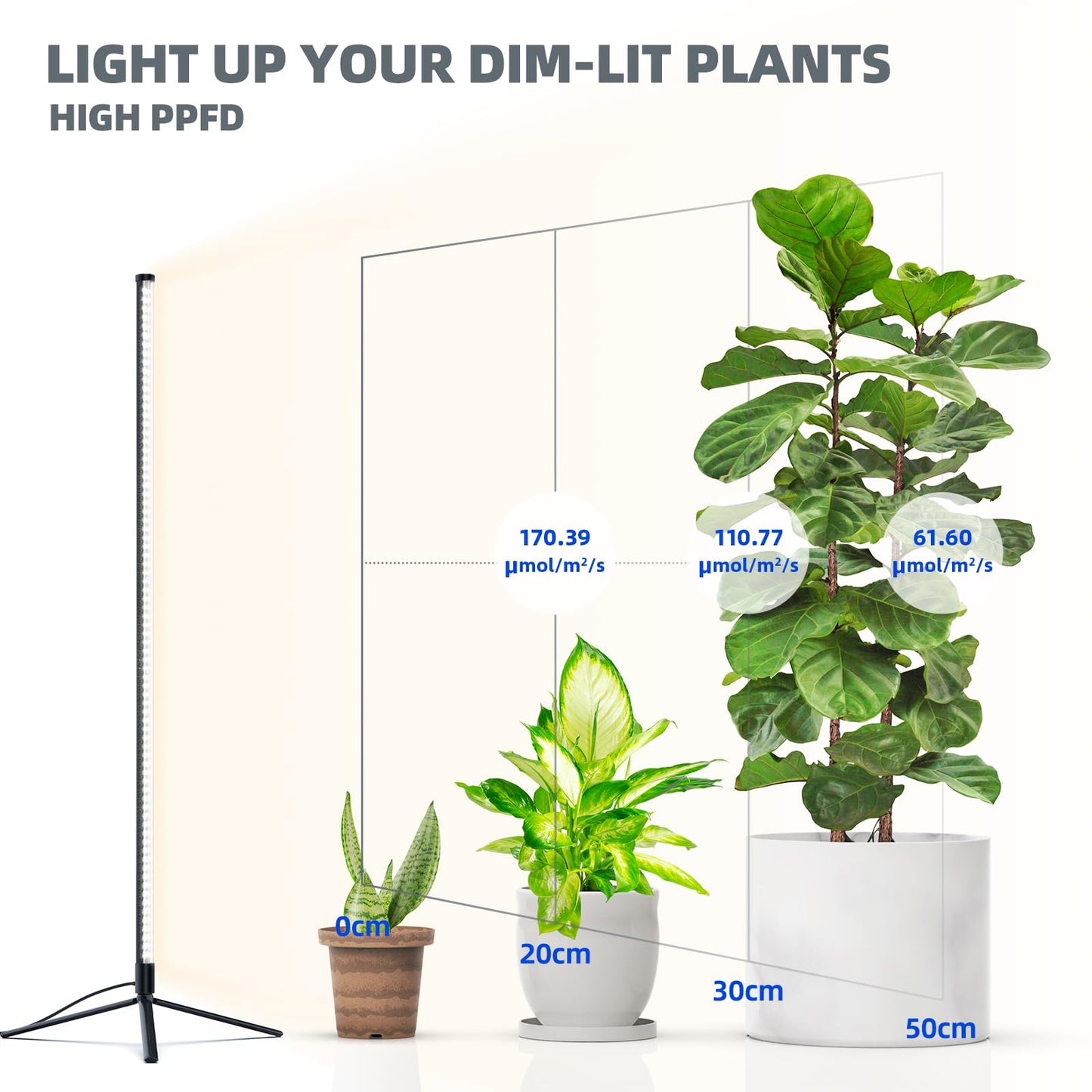 Full Spectrum Barrina Standing Grow Light