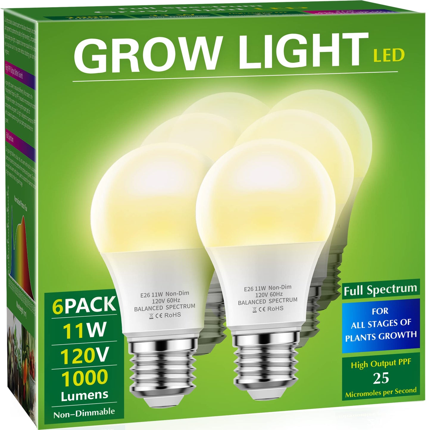 Grow Light Bulbs |  Full Spectrum