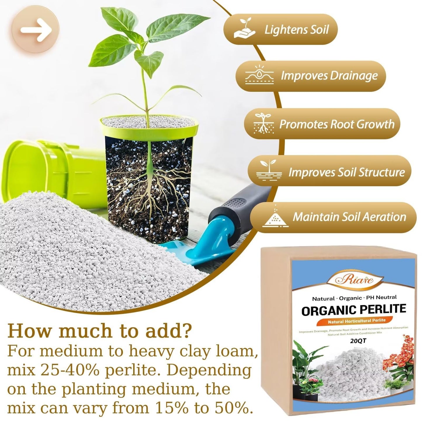 Organic Perlite | Horticultural Natural Chunky