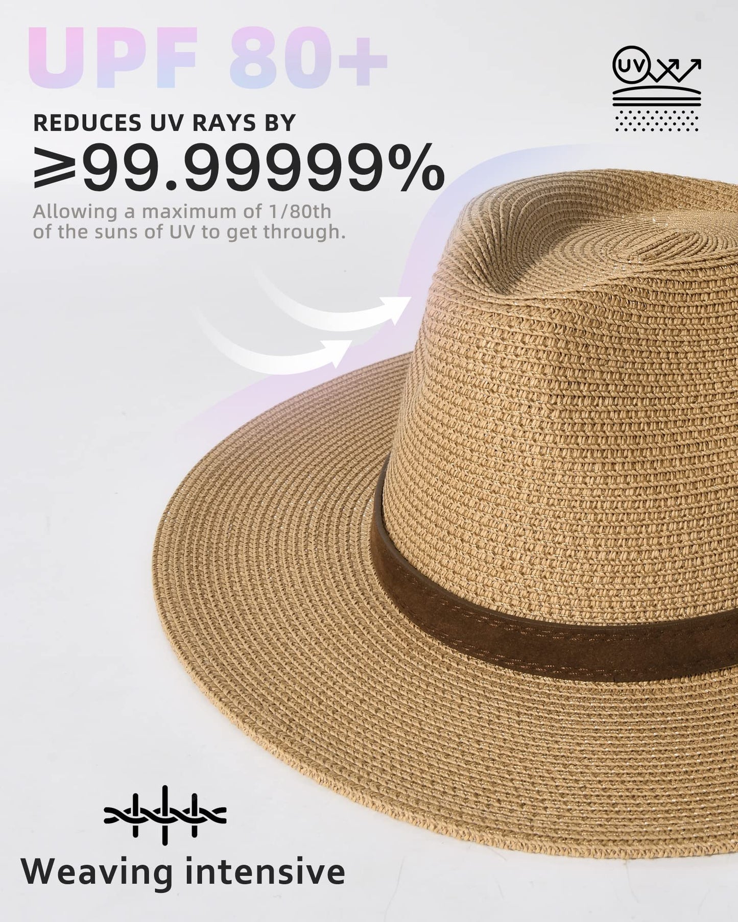 Wide Brim Straw Panama Hat