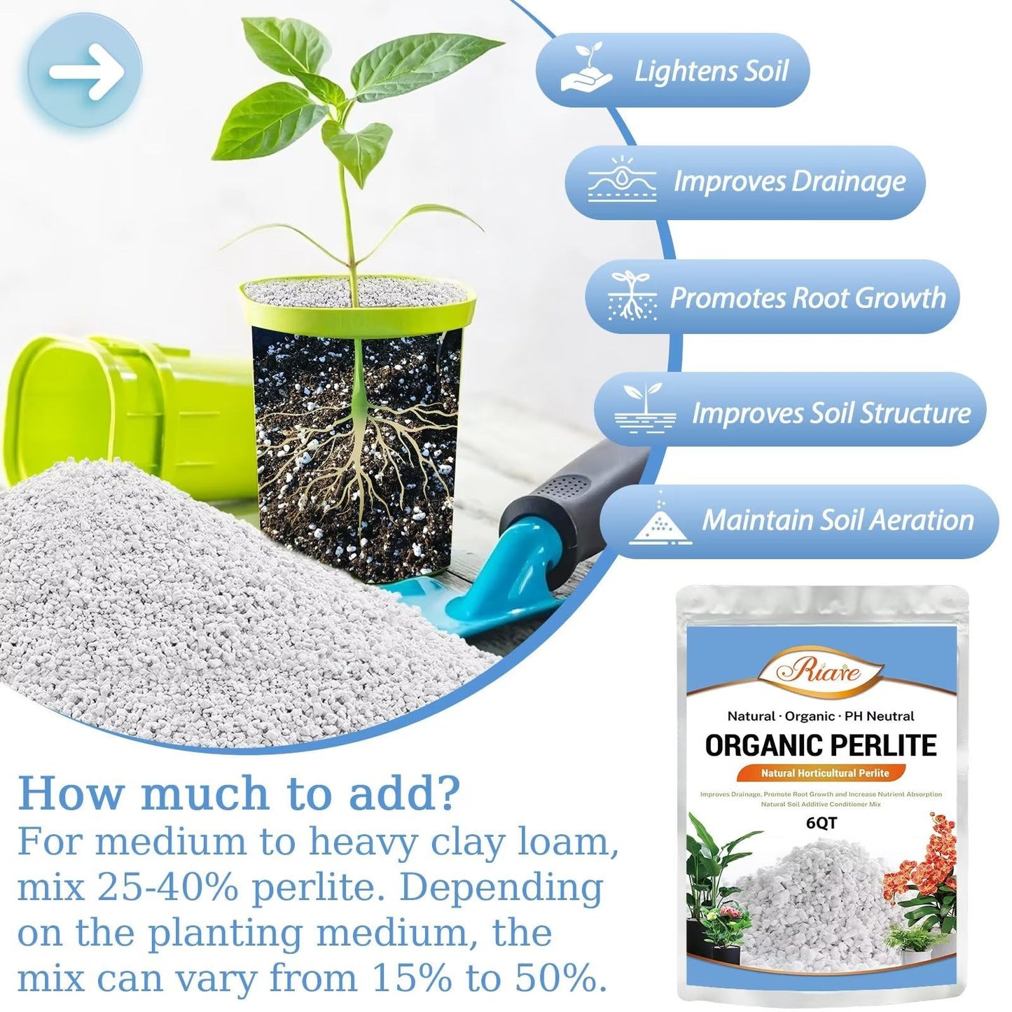 Organic Perlite | Horticultural Natural Chunky