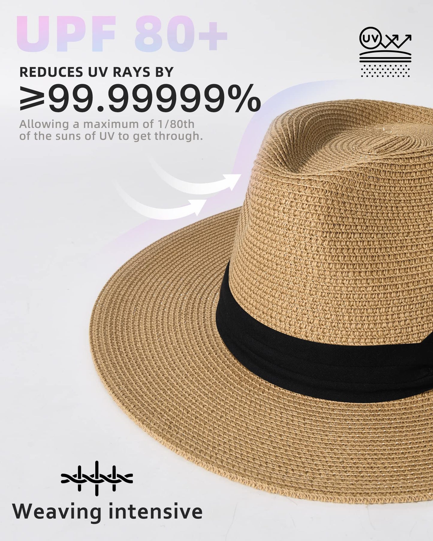 Wide Brim Straw Panama Hat