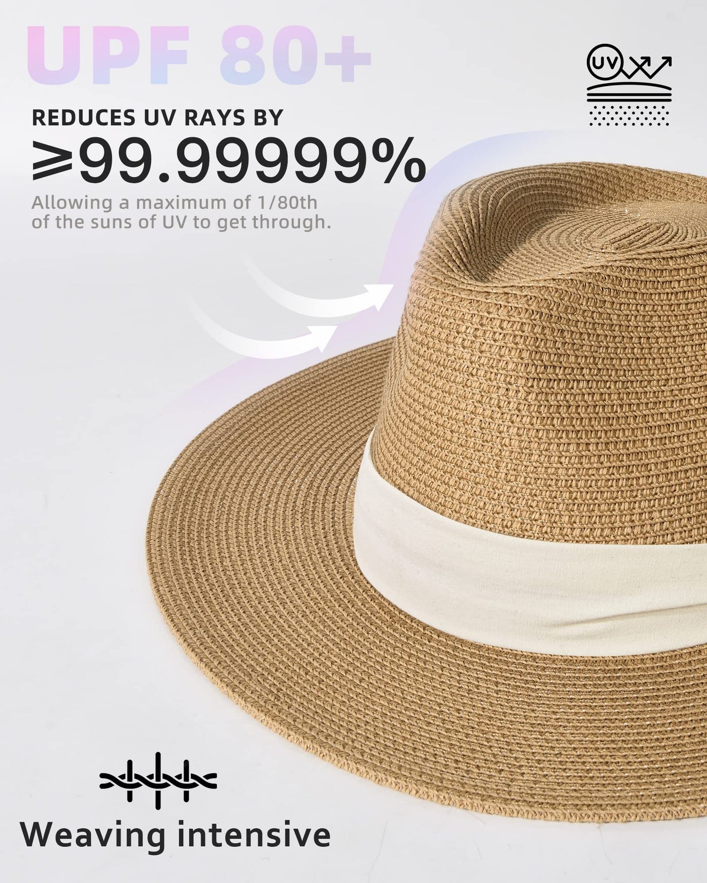 Wide Brim Straw Panama Hat