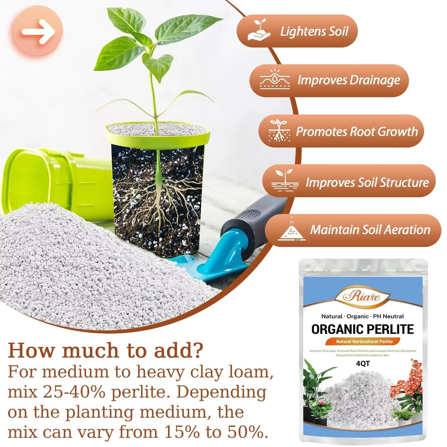 Organic Perlite | Horticultural Natural Chunky